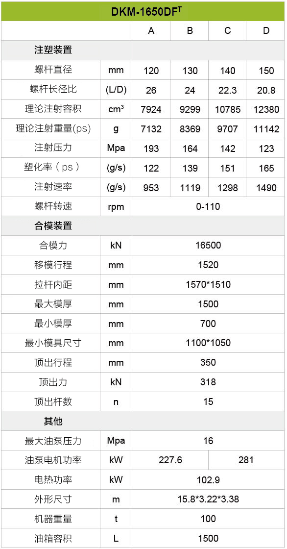 尊龙人生就是博·Z6「中国区」首页官网