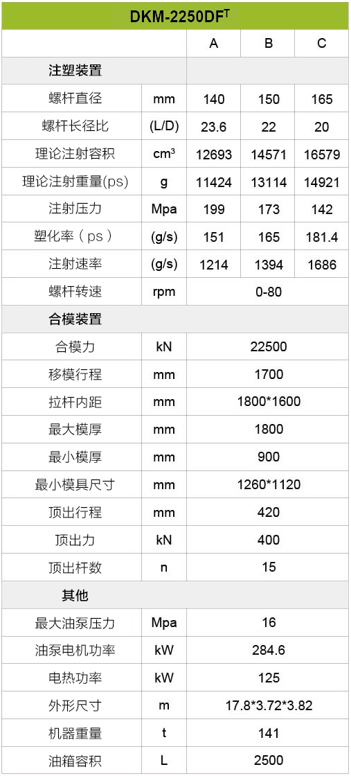 尊龙人生就是博·Z6「中国区」首页官网