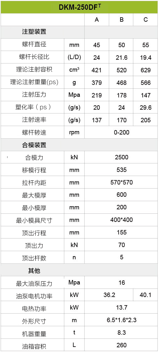 尊龙人生就是博·Z6「中国区」首页官网