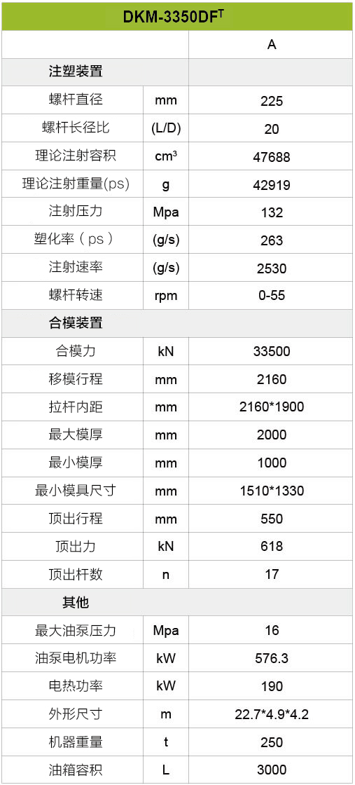 尊龙人生就是博·Z6「中国区」首页官网