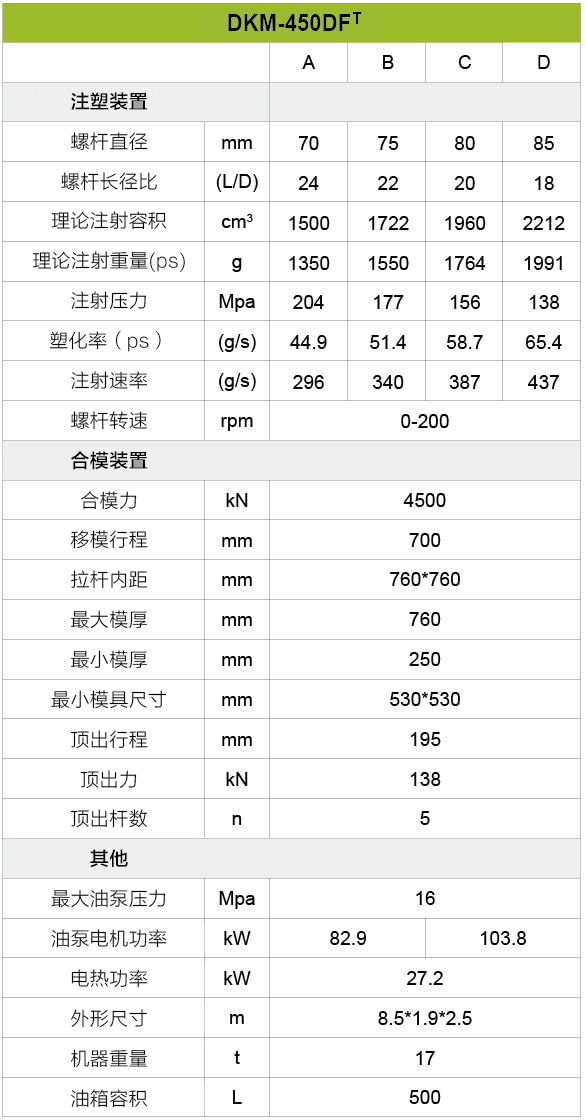 尊龙人生就是博·Z6「中国区」首页官网
