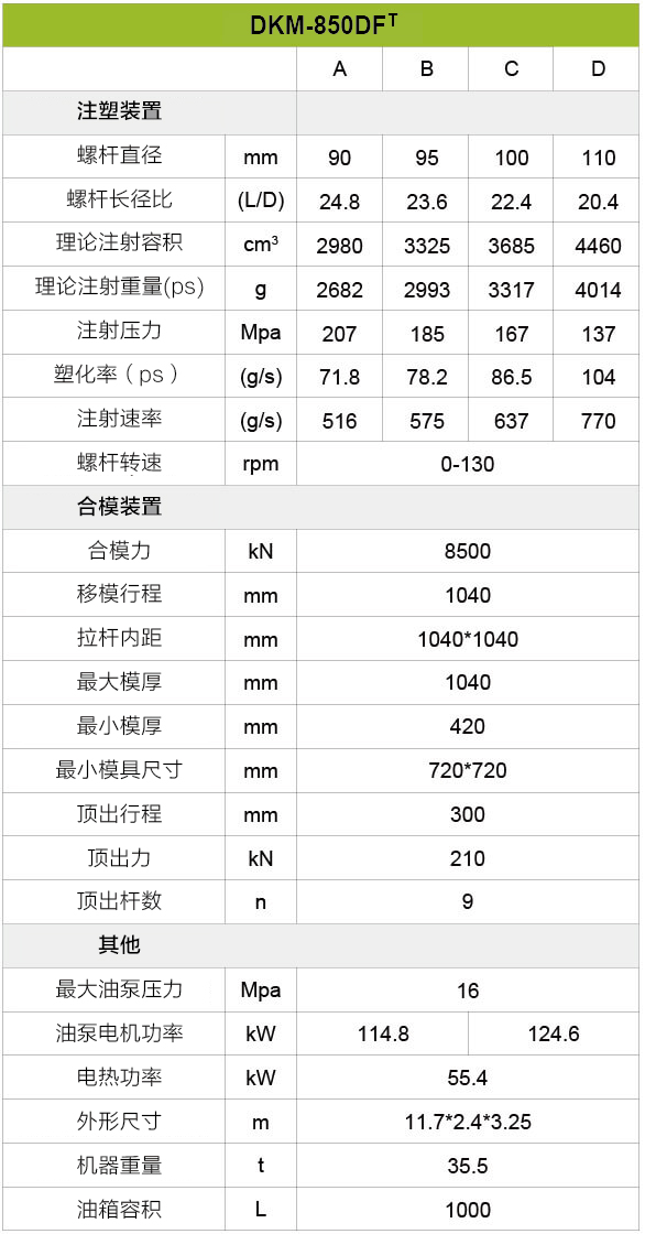 尊龙人生就是博·Z6「中国区」首页官网