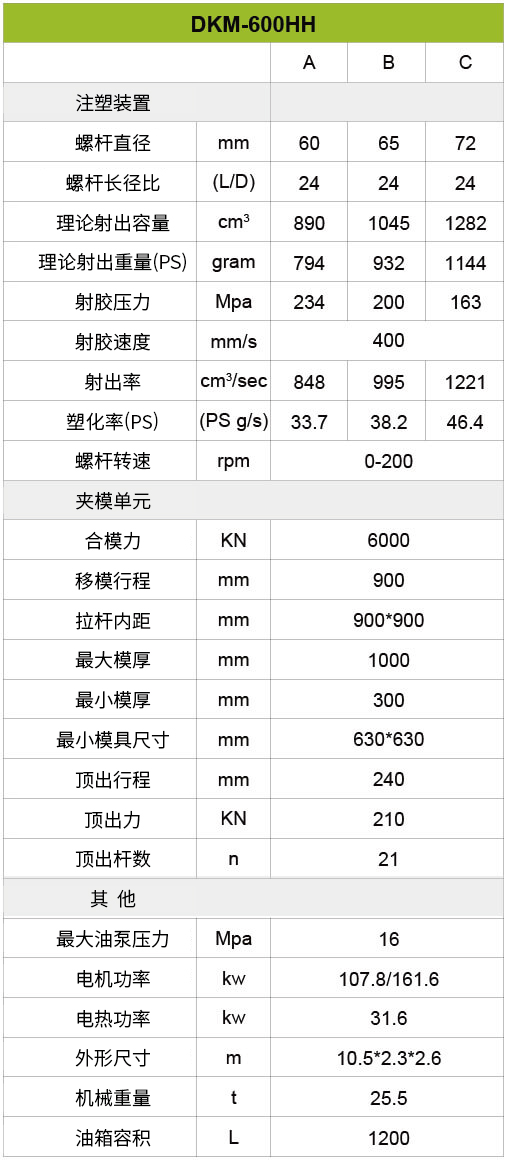 尊龙人生就是博·Z6「中国区」首页官网