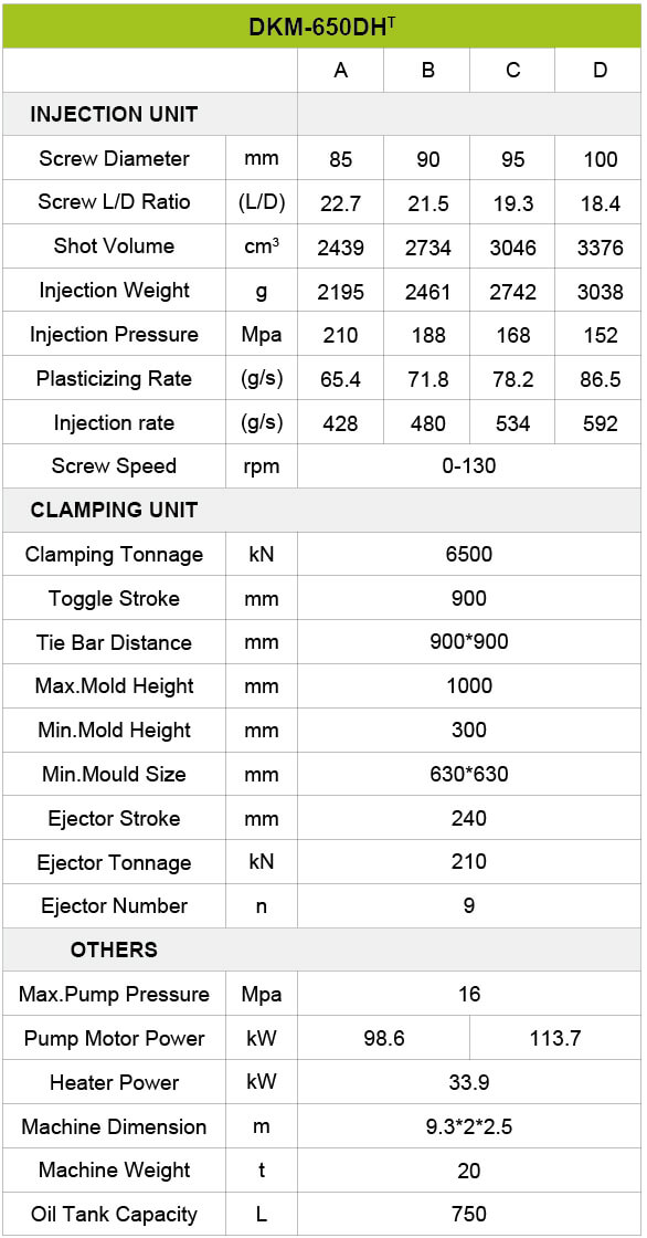 尊龙人生就是博·Z6「中国区」首页官网