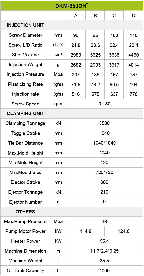 尊龙人生就是博·Z6「中国区」首页官网
