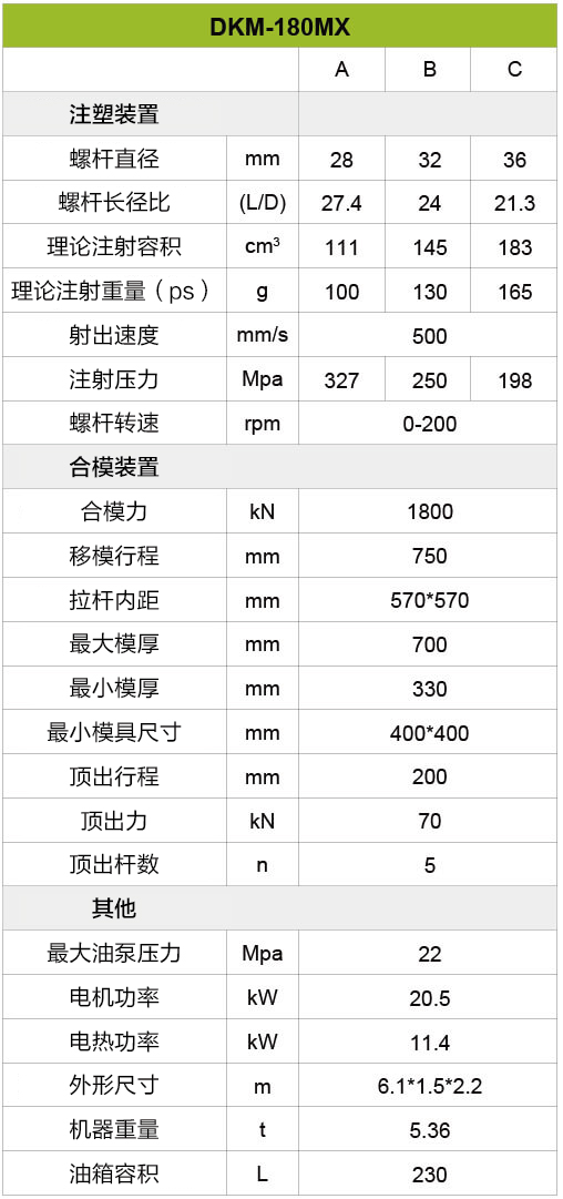 尊龙人生就是博·Z6「中国区」首页官网