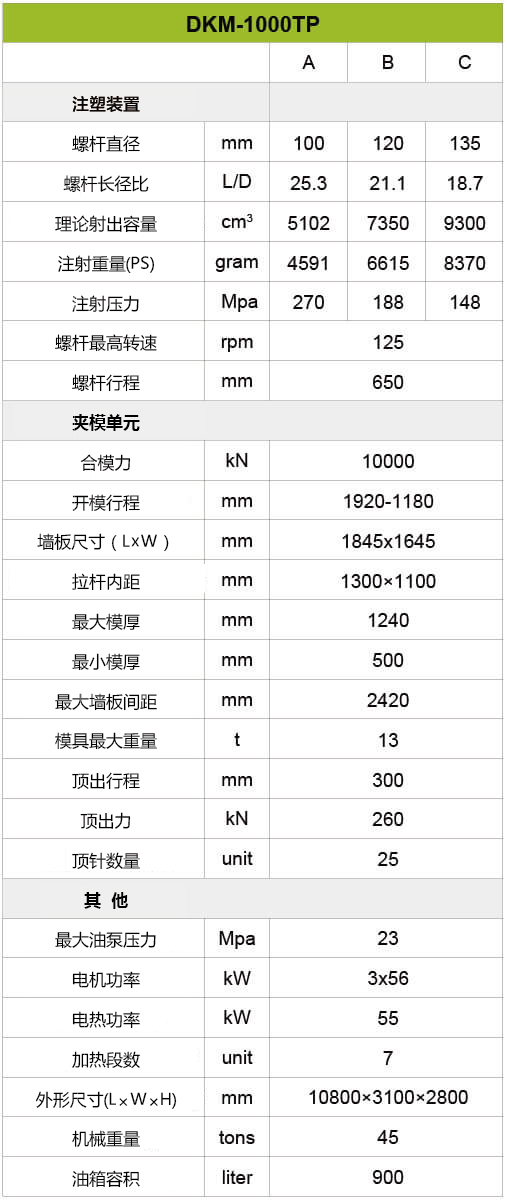 尊龙人生就是博·Z6「中国区」首页官网